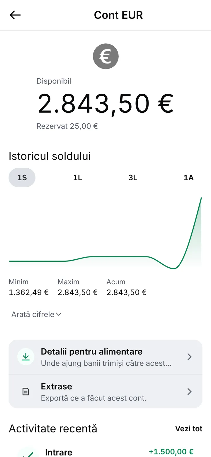 Contul EUR: soldul disponibil, suma rezervată și istoricul soldului pe o săptămână, cu minimul, maximul și valoarea de acum