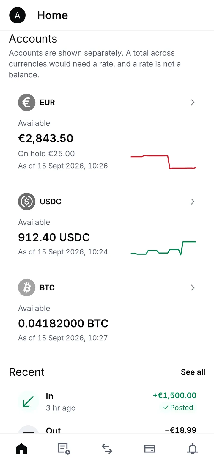 The home screen: separate EUR, USDC and BTC accounts, each with its own balance and “as of” time, under a line saying why there is no total