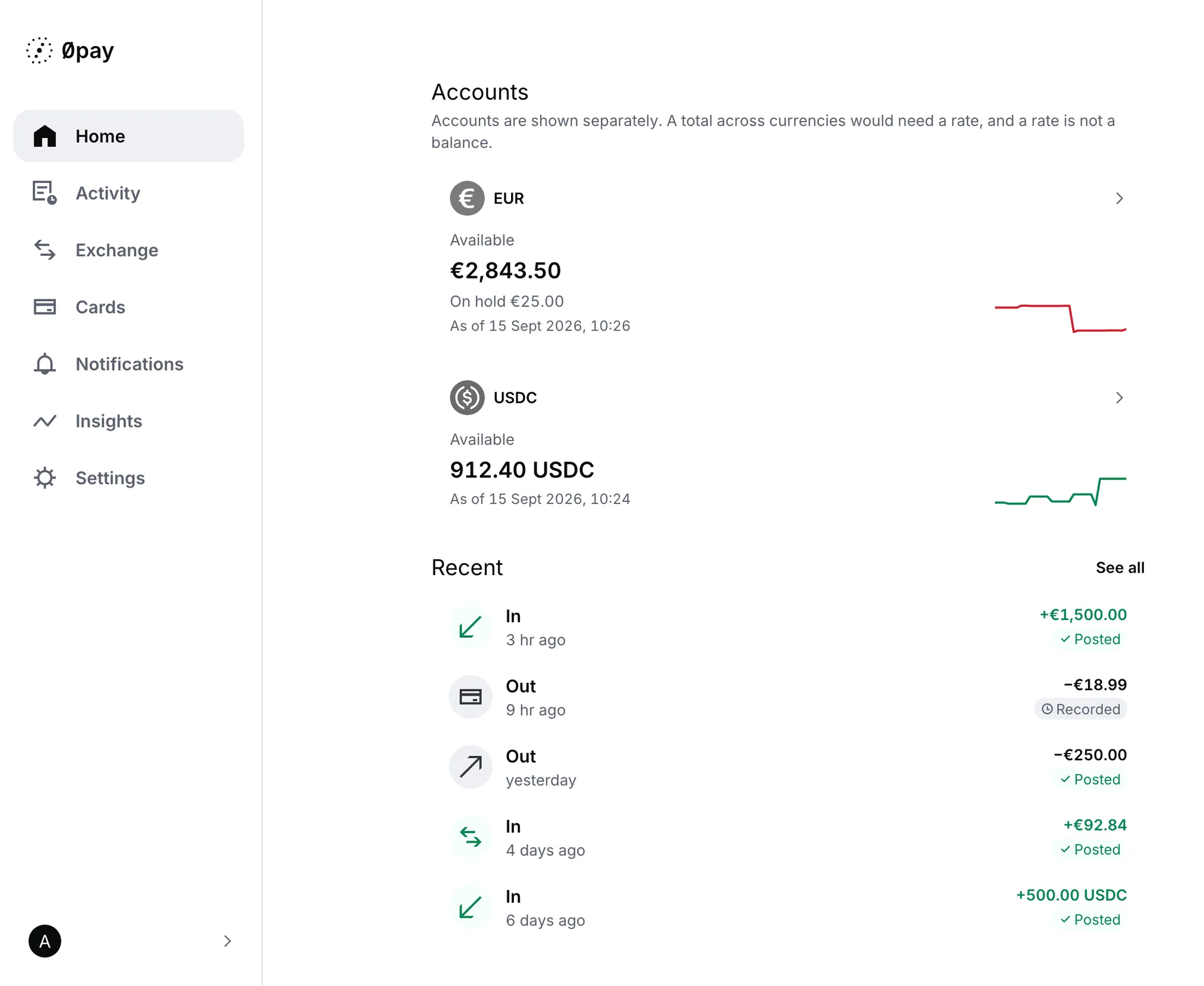 The home screen on a wide screen: a side menu, the EUR and USDC accounts, and recent payments marked Posted or Recorded
